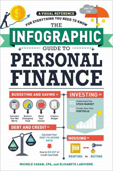 The Infographic Guide to Personal Finance: A Visual Reference for Everything You Need to Know