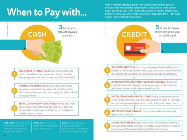 The Infographic Guide to Personal Finance: A Visual Reference for Everything You Need to Know