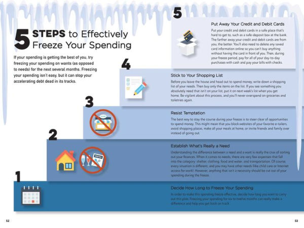 The Infographic Guide to Personal Finance: A Visual Reference for Everything You Need Know