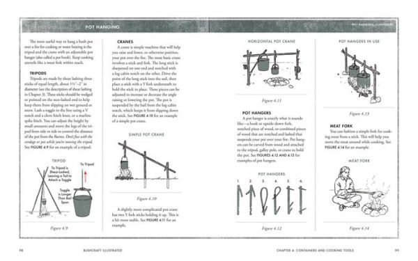 Bushcraft Illustrated: A Visual Guide (Bushcraft Survival Skills Series):  Canterbury, Dave: 9781507209028: : Books