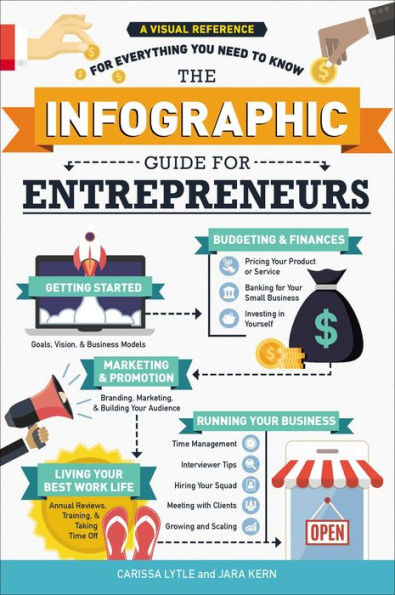 The Infographic Guide for Entrepreneurs: A Visual Reference Everything You Need to Know