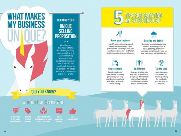 The Infographic Guide for Entrepreneurs: A Visual Reference Everything You Need to Know