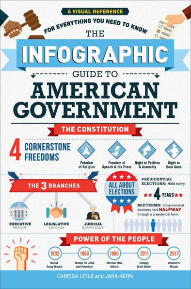 The Infographic Guide to American Government: A Visual Reference for Everything You Need Know