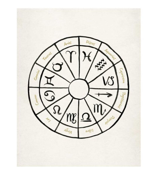 Instant Wall Art: Astrological Designs: Ready-to-Frame Wall Art Customized for Every Zodiac Sign