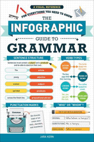 Title: The Infographic Guide to Grammar: A Visual Reference for Everything You Need to Know, Author: Jara Kern