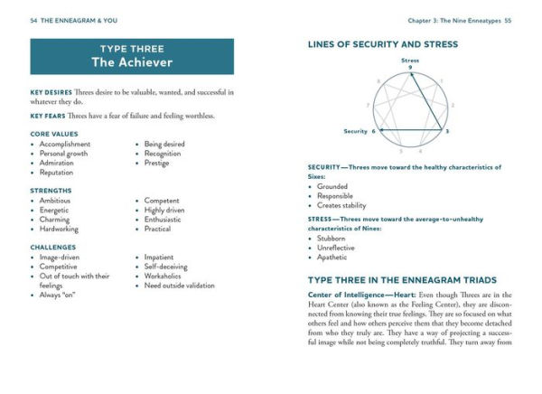 The Enneagram & You: Understand Your Personality Type and How It Can Transform Relationships