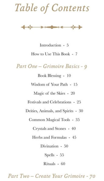 Herbs Grimoire Book of Shadows Page Bundle 5 Pages 15 Herbs