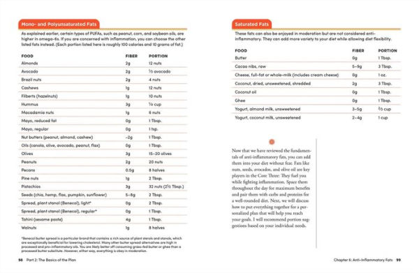 the Core 3 Healthy Eating Plan: Discover Simple, Sustainable Way to Lose Weight, Feel Great, and Enjoy Food Freedom!