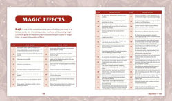 Alternative view 10 of The Ultimate Random Encounters Book: Hundreds of Original Encounters to Help Bring Your Next RPG Adventure to Life