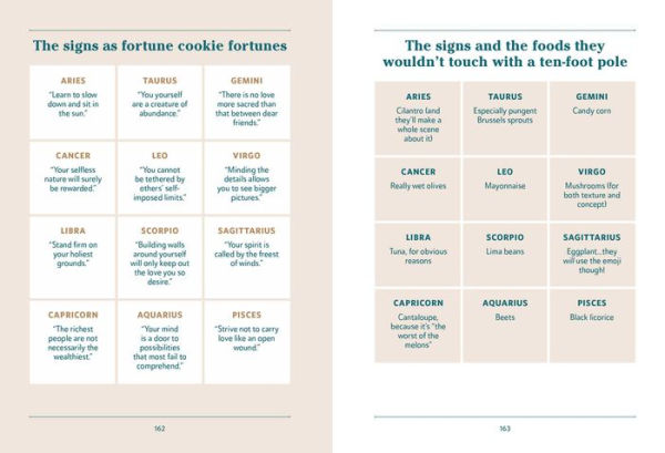 Who Do the Stars Say You Are?: From Your Favorite Rom-Com to Your Star-Destined Dream Job, a Cosmic Guide to Understanding Everything about Your Sign