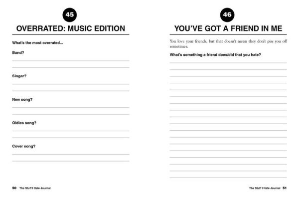 The Stuff I Hate Journal: Trends I Hate. Foods I Loathe. People Who Annoy Me. And Everything Else That's the Absolute Worst.