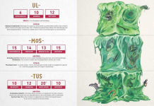 Alternative view 2 of The Düngeonmeister Random Monster Generator: A Mix-and-Match RPG Flipbook