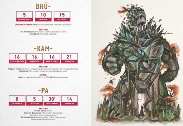 The Düngeonmeister Random Monster Generator: A Mix-and-Match RPG Flipbook