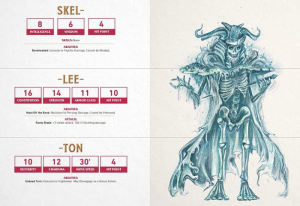 The Düngeonmeister Random Monster Generator: A Mix-and-Match RPG Flipbook