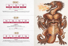 Alternative view 5 of The Düngeonmeister Random Monster Generator: A Mix-and-Match RPG Flipbook