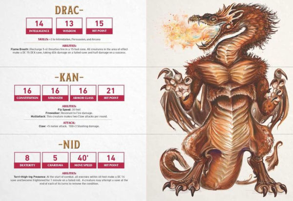 The Düngeonmeister Random Monster Generator: A Mix-and-Match RPG Flipbook
