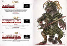 Alternative view 6 of The Düngeonmeister Random Monster Generator: A Mix-and-Match RPG Flipbook