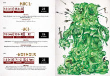 Alternative view 7 of The Düngeonmeister Random Monster Generator: A Mix-and-Match RPG Flipbook