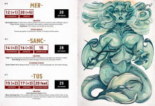 Alternative view 8 of The Düngeonmeister Random Monster Generator: A Mix-and-Match RPG Flipbook