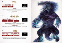 Alternative view 9 of The Düngeonmeister Random Monster Generator: A Mix-and-Match RPG Flipbook