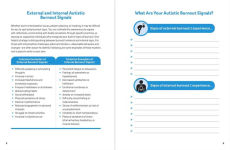 Alternative view 2 of The Autistic Burnout Workbook: Your Guide to Your Personal Recovery Plan