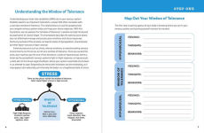 Alternative view 4 of The Autistic Burnout Workbook: Your Guide to Your Personal Recovery Plan