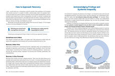 Alternative view 10 of The Autistic Burnout Workbook: Your Guide to Your Personal Recovery Plan