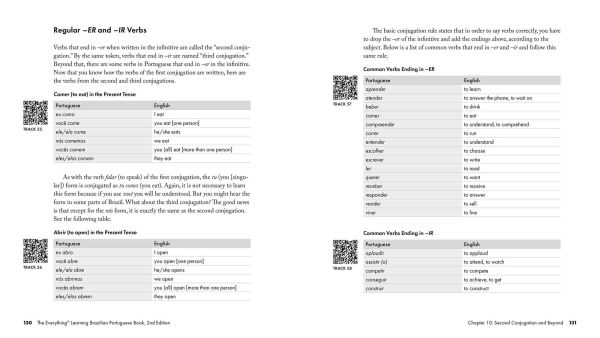 The Everything Learning Brazilian Portuguese Book, 2nd Edition: Speak, Write, and Understand Basic Brazilian Portuguese in No Time