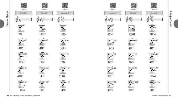 The Everything Guitar Chords Book, 2nd Edition: Over 2,000 for Every Style of Music