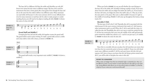 the Everything Music Theory Book, 3rd Edition: Take Your Understanding of to Next Level