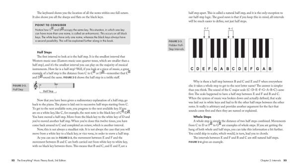 the Everything Music Theory Book, 3rd Edition: Take Your Understanding of to Next Level