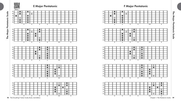 The Everything Guitar Scales Book, 2nd Edition: Over 700 Scale Patterns for Every Style of Music