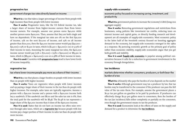 Economics Plain English: Definitions. Examples. Uses.