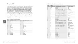 Alternative view 4 of The Everything Learning Italian Book, 3rd Edition: Speak, Write, and Understand Basic Italian in No Time