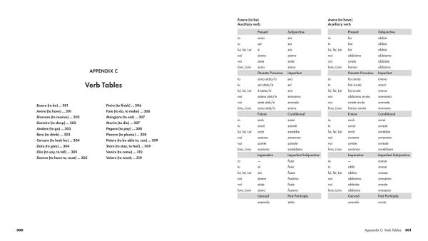 The Everything Learning Italian Book, 3rd Edition: Speak, Write, and Understand Basic Italian in No Time