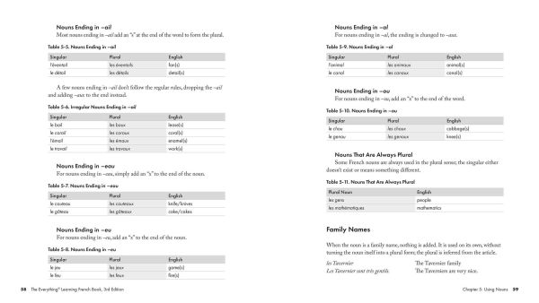 The Everything Learning French Book, 3rd Edition: Speak, Write, and Understand Basic No Time