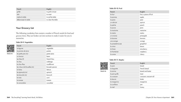 The Everything Learning French Book, 3rd Edition: Speak, Write, and Understand Basic No Time