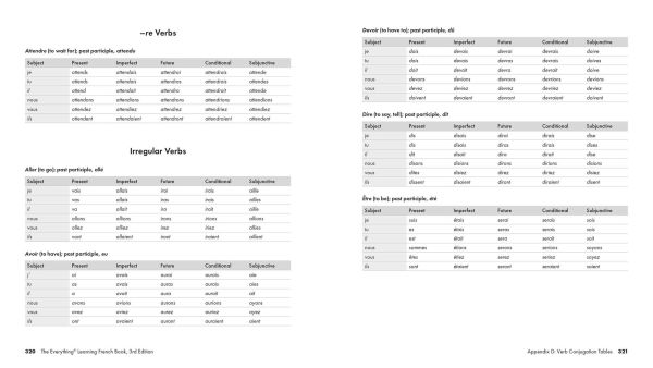 The Everything Learning French Book, 3rd Edition: Speak, Write, and Understand Basic No Time