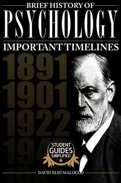 A Brief History of Psychology: Important Timelines