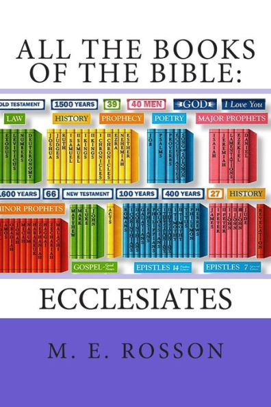 All the Books of Bible: Ecclesiates