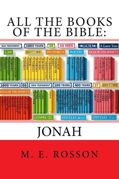 All the Books of Bible: Jonah