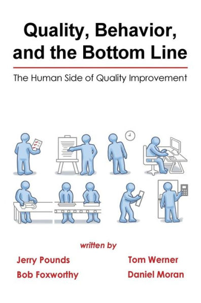 Quality, Behavior, and the Bottom Line: The Human Side of Quality Improvement