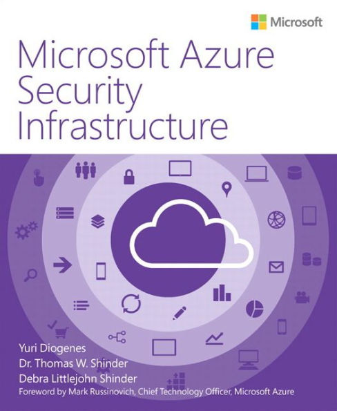 Microsoft Azure Security Infrastructure