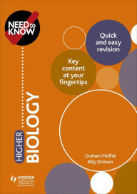 Title: Need to Know: Higher Biology, Author: Graham Moffat