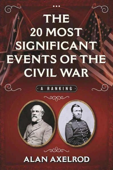 the 20 Most Significant Events of Civil War: A Ranking