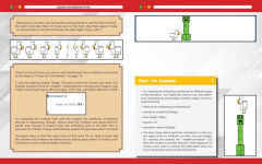 Alternative view 6 of Coding for Minecrafters: Unofficial Adventures for Kids Learning Computer Code