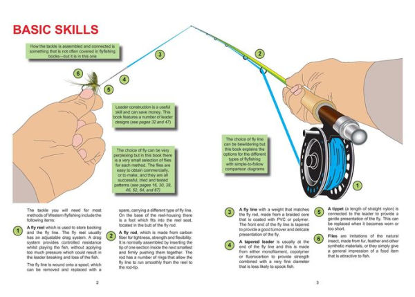 The Fly Tying Artist: Creative Patterns for Common Hatches