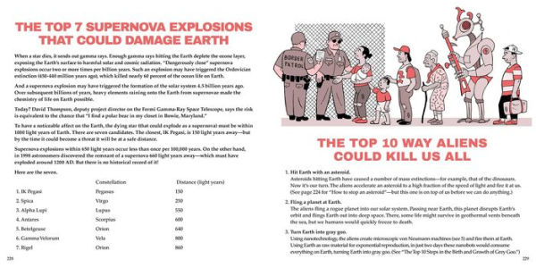 The Top 10 As We Hit Bottom: What Global Warming, Nuclear War, Cyberwar, Pandemics, Supervolcanoes, Asteroid Strikes, Out-of-Control A.I., and Other Unpleasantries Could Do to Us.