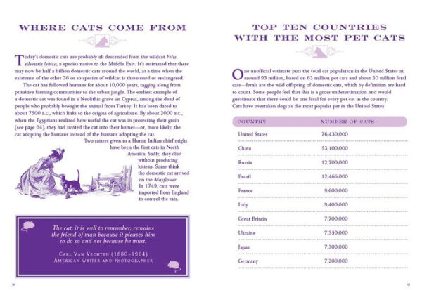 The Little Book of Lore for Cat Lovers: A Complete Curiosity Feline Facts, Myths, and History