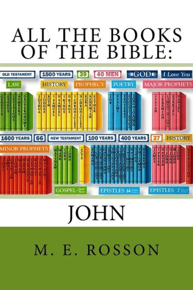 All the Books of the Bible: John